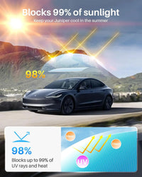 Pare-Soleil de Toit Tesla Model Y 2020-2026 Nano Cristal Noir Blanc ou Bleu