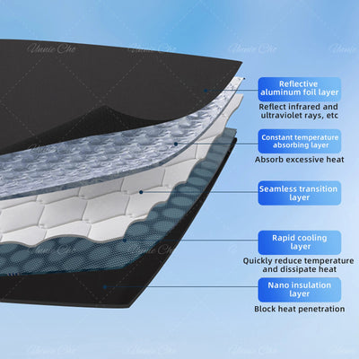 Pare-Soleil Sur Mesure Range Rover Sport 2014-2019