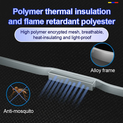 Pare-Soleil Magnétique Latéral BYD Dolphin Surf 2023-2025