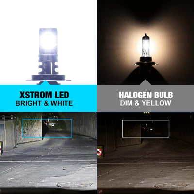 Ampoule LED BMW H7 Mini 20000LM Canbus 6500K