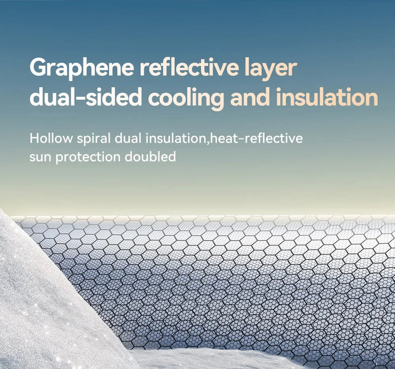 Pare-Soleil de Toit Tesla Model Y Juniper 2025-2026 Graphène Magnétique Nid d'Abeille
