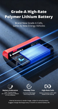 Booster de Batterie Voiture 5000A avec Compresseur 150 PSI Double Écran