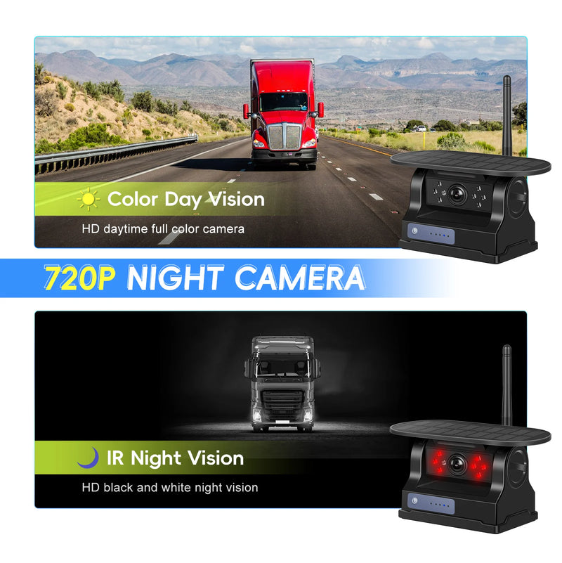 Caméra de Recul Sans Fil à Charge Solaire Podofo 720P WiFi avec Vision Nocturne IP67 Magnétique pour Camping-Car, Voiture et Pick-up