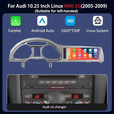 Autoradio Android Audi Q7 4L MMI 2G 3G