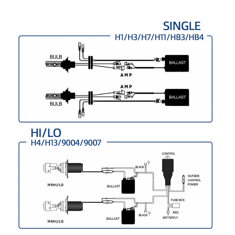 Ampoules Xénon HID Kit Ballast Slim 35W 55W