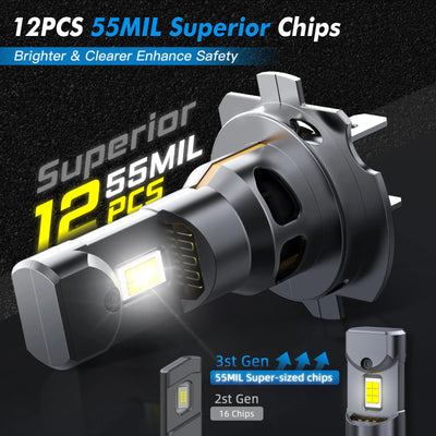Ampoules LED Canbus BEVINSEE H7 70W Voiture