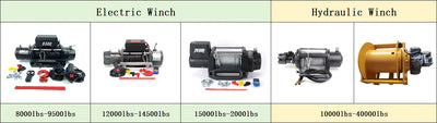 Treuil Électrique 12V 10000 lbs Câble Inox 4x4