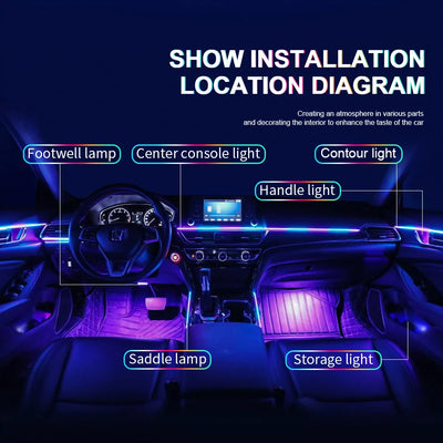 Kit Éclairage d'Ambiance LED Acrylique 18 en 1 Voiture