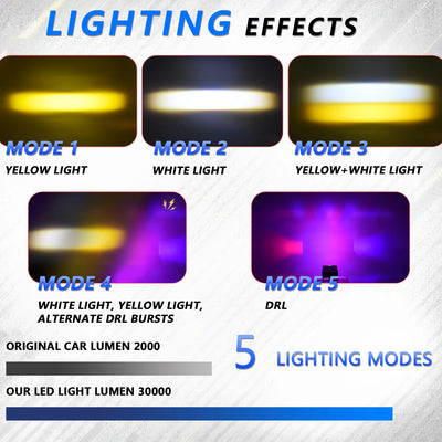 Éclairage Auxiliaire LED DRL 120W 12000LM Voiture
