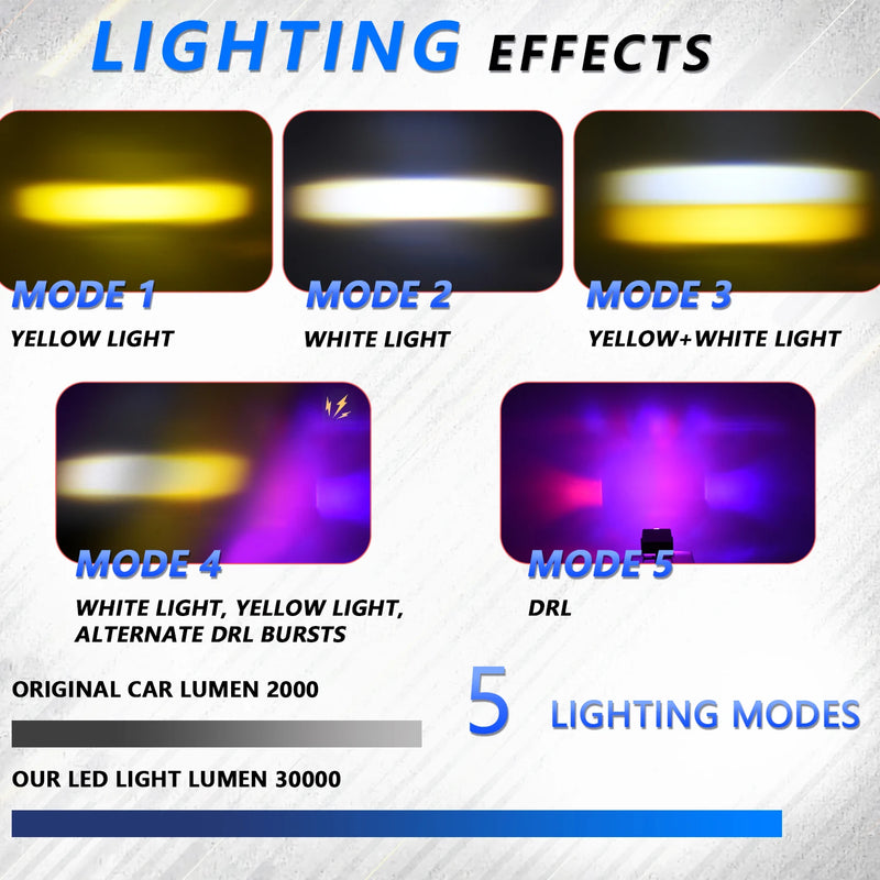 Éclairage Auxiliaire LED DRL 120W 12000LM Voiture