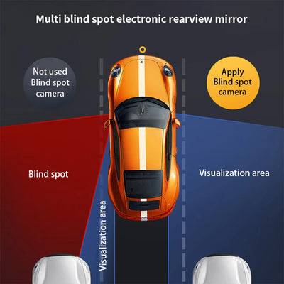 Dashcam Miroir 4 Canaux Écran Tactile ADAS BSD