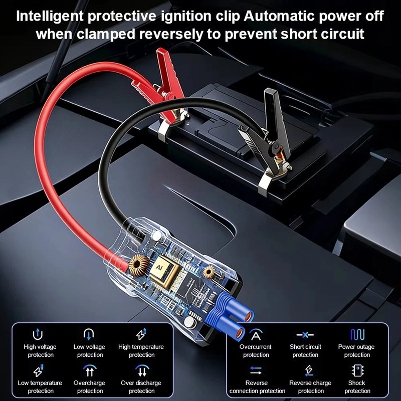 Booster de Batterie Voiture 2500A 4 en 1 Compresseur 150 PSI