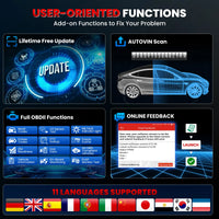 TPMS Tool Launch Creader 5011 V2 Tire Sensor Diagnostic