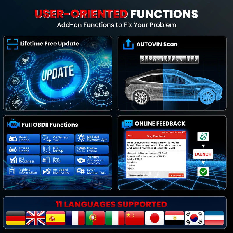 TPMS Tool Launch Creader 5011 V2 Tire Sensor Diagnostic