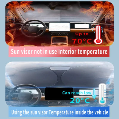 Pare-Soleil Pare-Brise Pliable Ford Mondeo 2022-2025