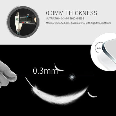 Film Protection Écran Verre Trempé Mini Cooper F54 à F60