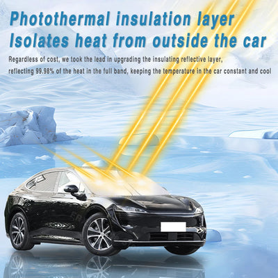 Pare-Soleil Pare-Brise Range Rover Evoque 2012-2025