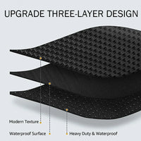 Tapis de Sol et de Malle Tesla Model 3 Highland 2024-2026 TPE Étanches Antidérapants