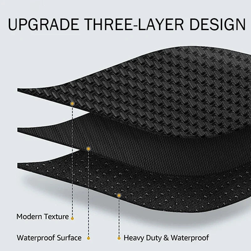 Tapis de Sol et de Malle Tesla Model 3 Highland 2024-2026 TPE Étanches Antidérapants