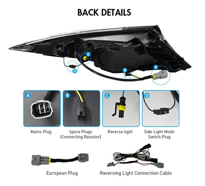 Feux Arrière LED Toyota GR86 Subaru BRZ ZN8 ZD8 2021-2024