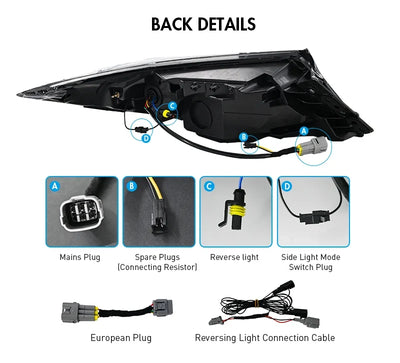 Feux Arrière LED Toyota GR86 Subaru BRZ ZN8 ZD8 (2021-2024)