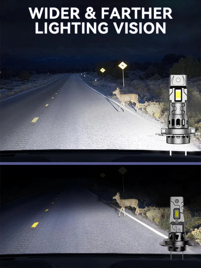 Ampoules LED H7 H4 Canbus 8000LM 6000K
