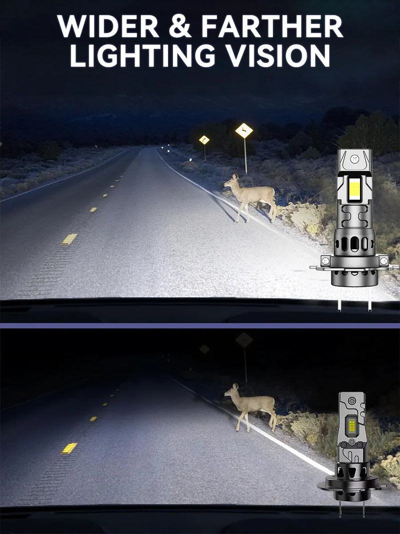 Ampoules LED H7 H4 Canbus 8000LM 6000K