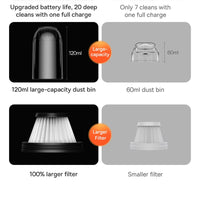 Aspirateur de Voiture Sans Fil Baseus A2 Pro 6000 Pa Filtre HEPA Aspire et Souffle