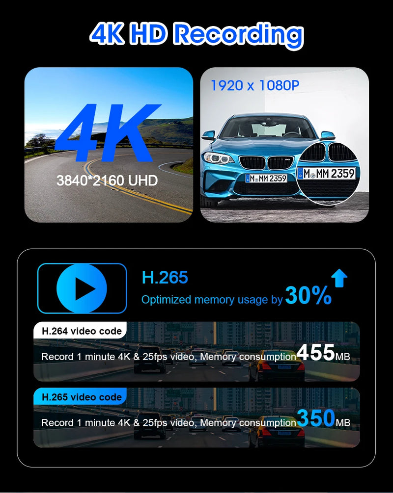 Dashcam 4K Écran CarPlay Sans Fil 11,26 ou 10,26 Pouces Double Caméra