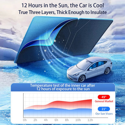 Pare-Soleil Pare-Brise Mazda 2 3 CX-30 CX-5 CX-9