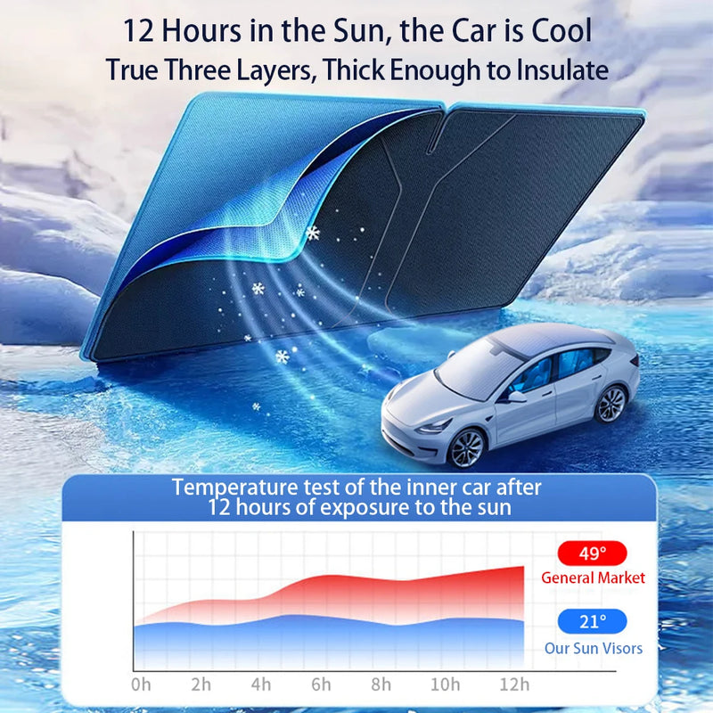 Pare-Soleil Pare-Brise Skoda Octavia Superb Kodiaq Fabia