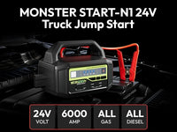 Booster de Batterie 12 V 24 V YESPER Monster Start N1 36 400 mAh