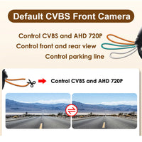 Caméra de Recul AHD 720P Fisheye 170° Avant ou Arrière