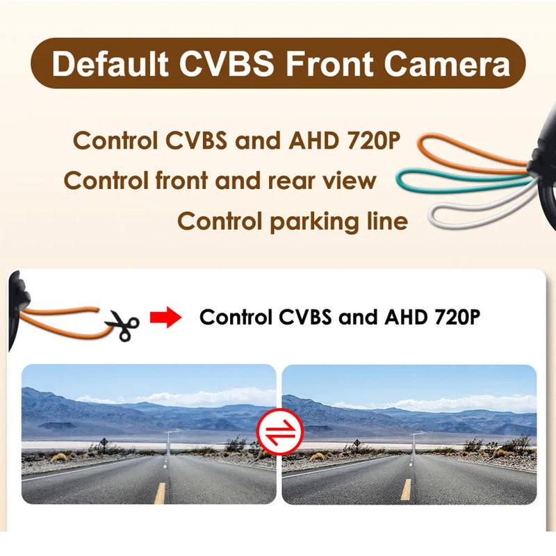 Caméra de Recul AHD 720P Fisheye 170° Avant ou Arrière