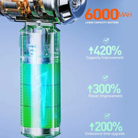 Powerful Cordless Car Vacuum Cleaner and Blower, 2-in-1 Wet and Dry