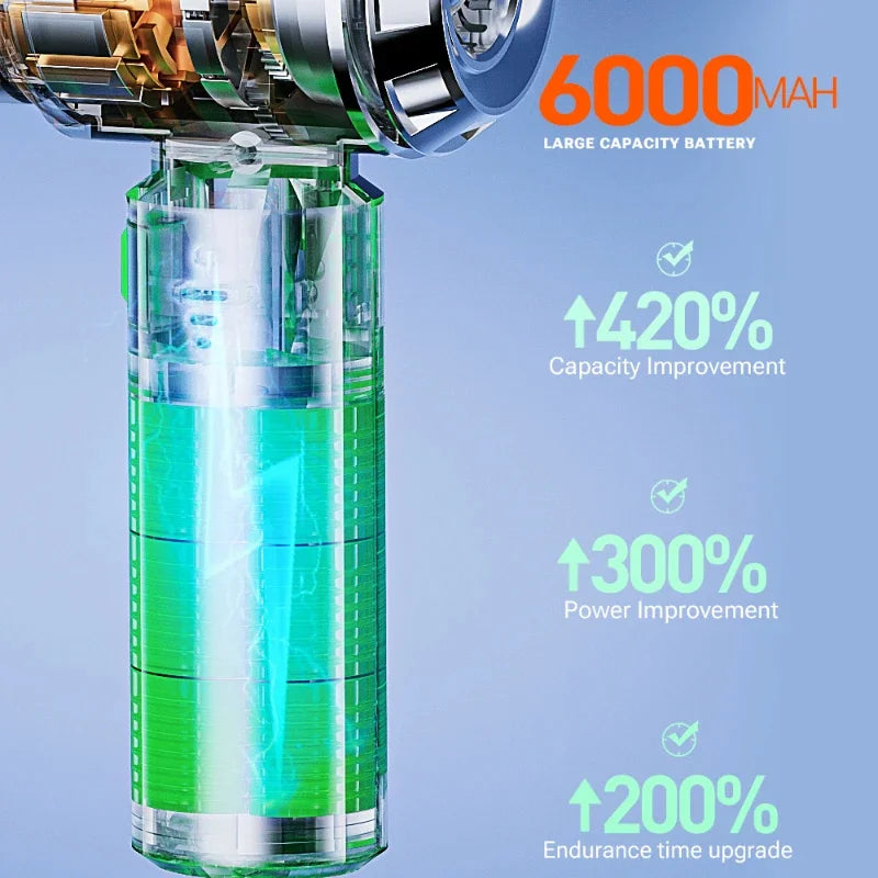 Powerful Cordless Car Vacuum Cleaner and Blower, 2-in-1 Wet and Dry