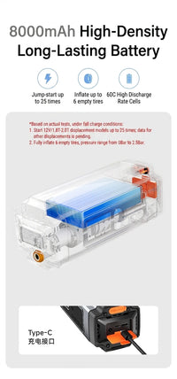 Booster de Batterie Voiture 12V avec Compresseur 150 PSI Écran Numérique