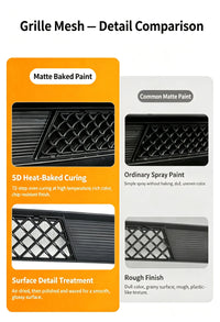 Filet de Grille Inférieure Avant Tesla Model Y Highland 2024 Anti-Insectes Noir Mat, Monobloc ou en Deux Parties