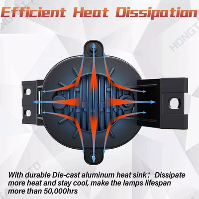Feux Antibrouillard LED Dodge Ram 1500 2002-2008 Paire