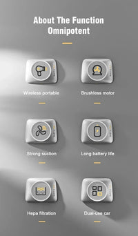 Aspirateur de Voiture Sans Fil 120 W Moteur Sans Balais Batterie 6000 mAh Souffle avec Accessoires