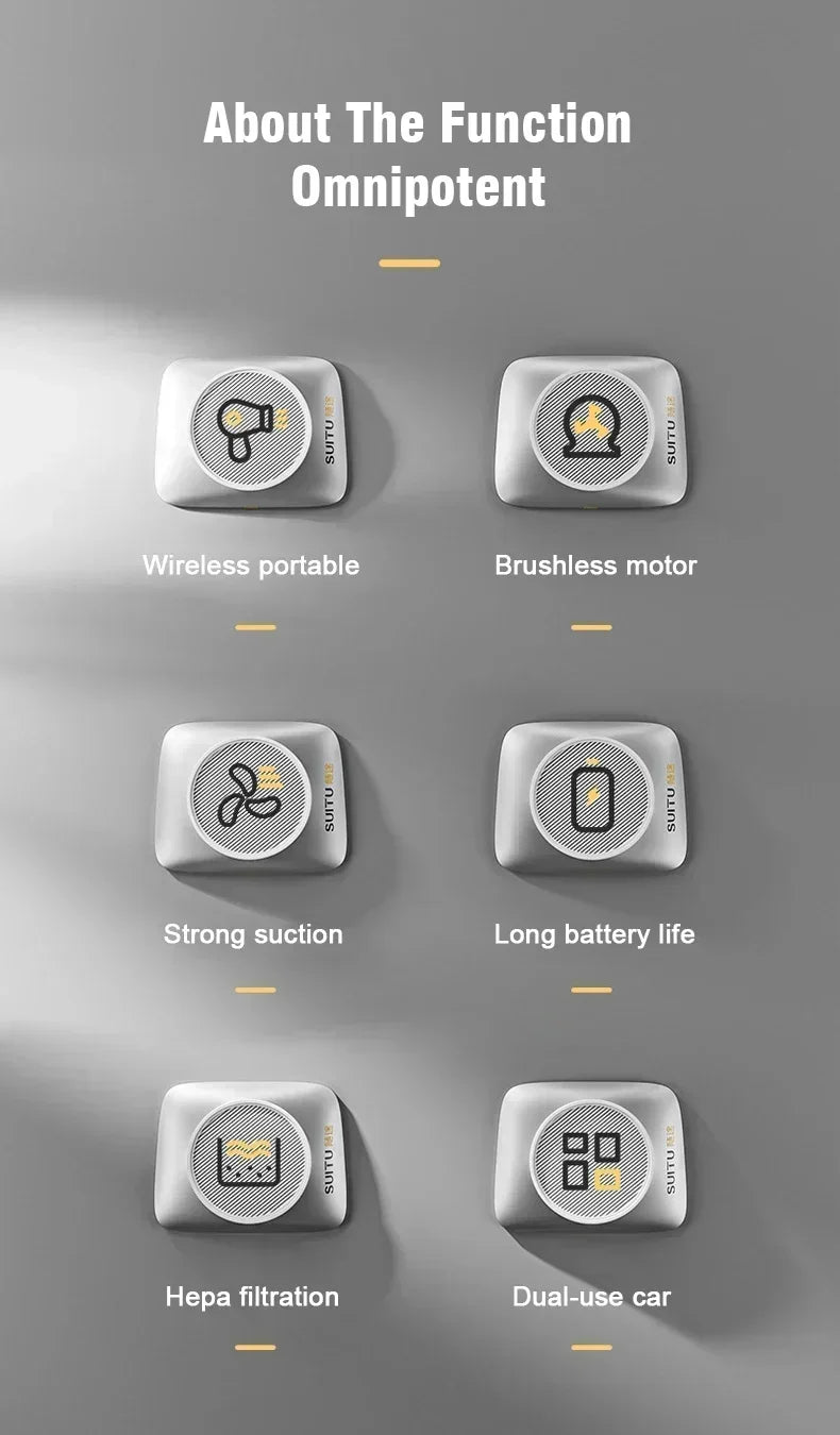 Aspirateur de Voiture Sans Fil 120 W Moteur Sans Balais Batterie 6000 mAh Souffle avec Accessoires