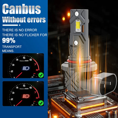 Ampoules LED H8 H9 H11 9005 9006 Canbus 6000K 20000LM
