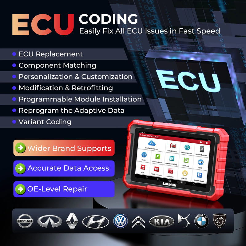 Valise Diagnostic LAUNCH X431 PROS Elite OBD2 Codage ECU