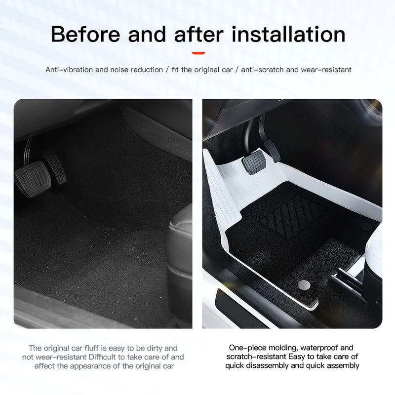 Tapis de Sol Tesla Model Y Juniper 2025-2026 TPE Blanc Moquette Noire