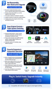 Boîtier CarPlay CarRocket Plus Android 15 4G GPS Sans Fil