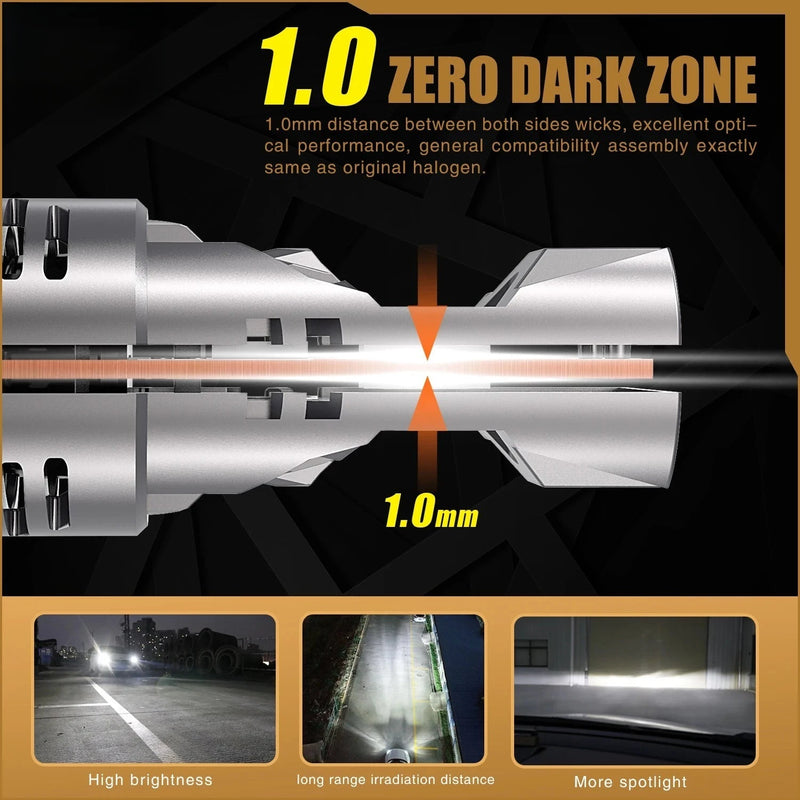 Ampoules LED H7 H18 Canbus 6500K Voiture