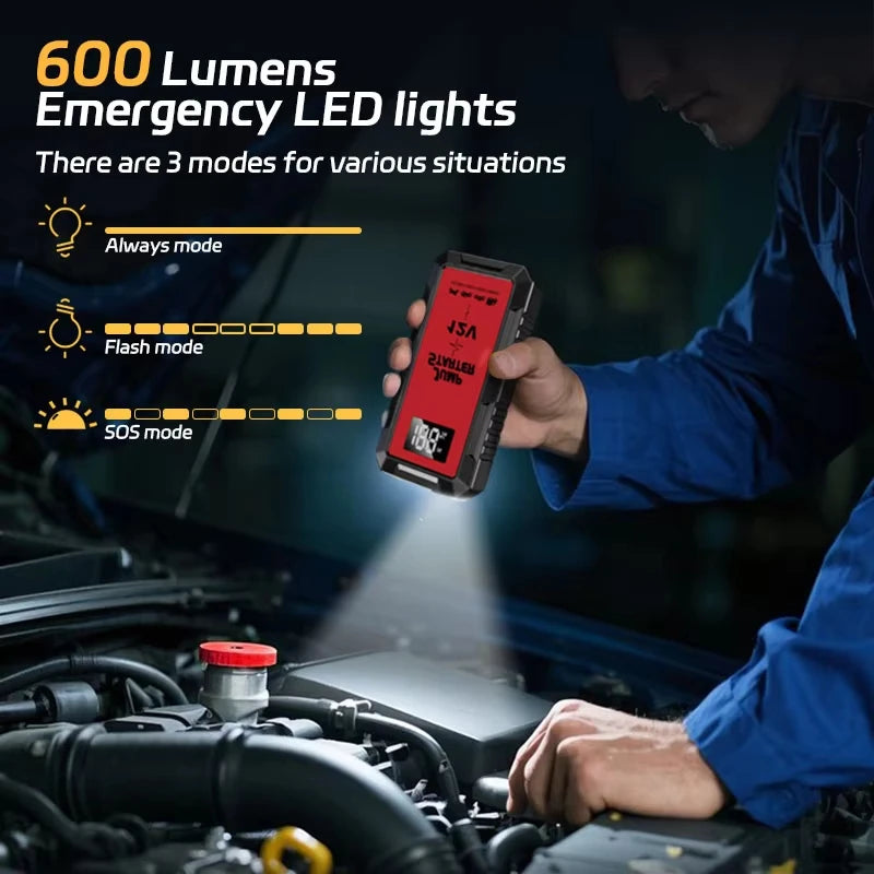 Booster de Batterie Voiture 12V 1200A Écran Numérique 5 Coloris