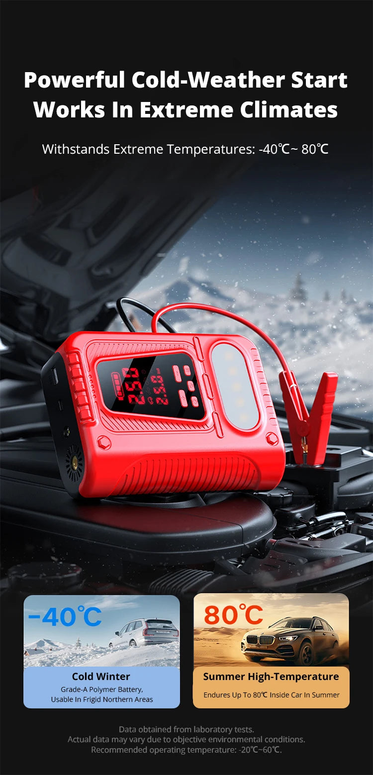 Booster de Batterie Voiture 5000A avec Compresseur 150 PSI Double Écran