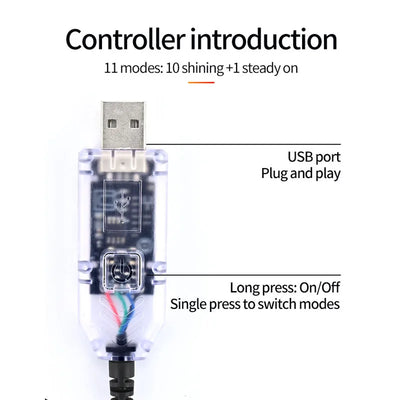 Écran LED Pixel Œil du Diable USB Voiture