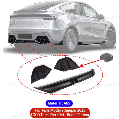 Diffuseur Arriere Tesla Model Y Juniper 2025